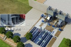 【模塊化建廠(chǎng)】中譽(yù)鼎力承建砂石骨料生產(chǎn)線(xiàn)，時(shí)產(chǎn)1500噸50天建成！