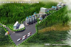 中譽鼎力EPCO承建甘肅年產(chǎn)350萬噸生產(chǎn)線如何實現(xiàn)智能化管理？